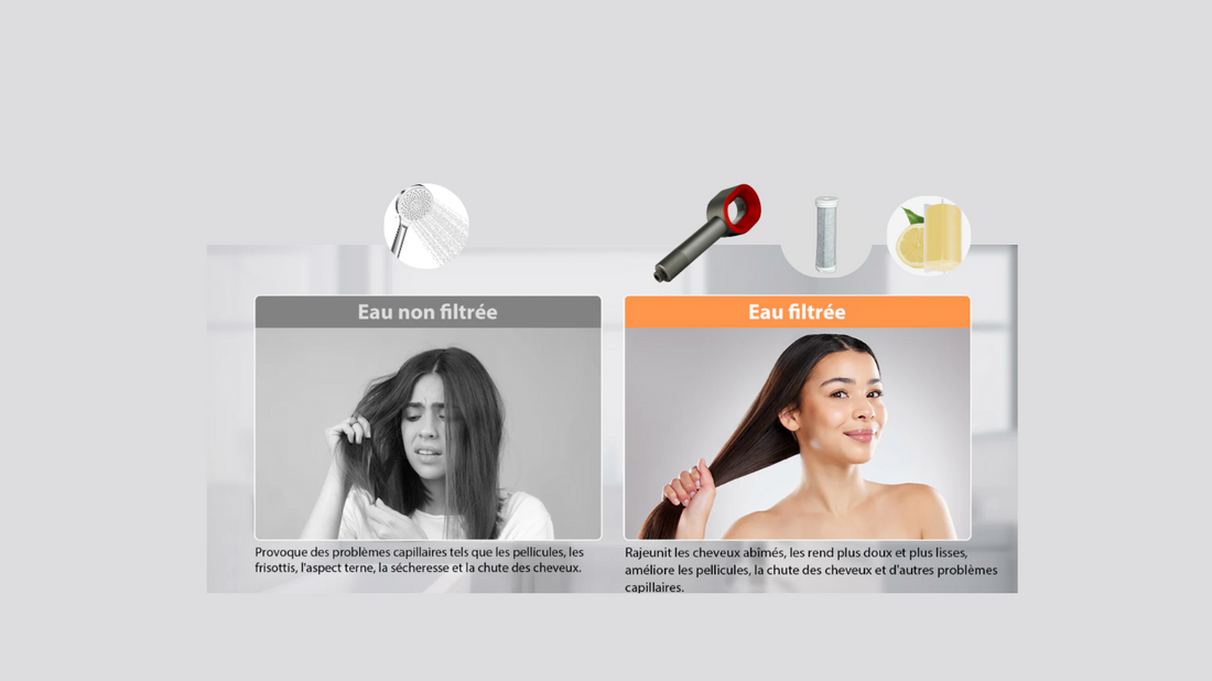 Les effets du calcaire et du chlore sur la peau