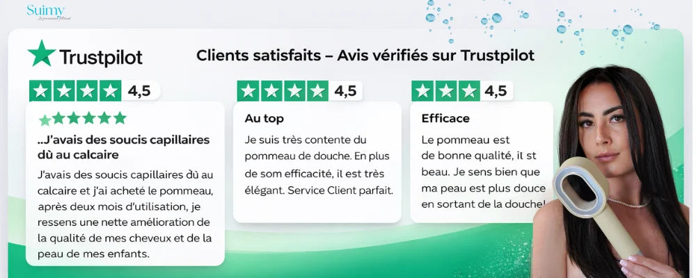 Les avis pour le pommeau Suimy clients sont excellent 4,5/5 ce qui est rassurant pour les clients car les avis sont vérifiés