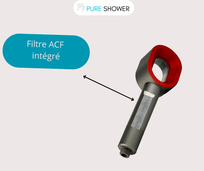 pommeau de douche filtrant, photo du pommeau de douche gris avec le filtre acf intégré couleur gris 