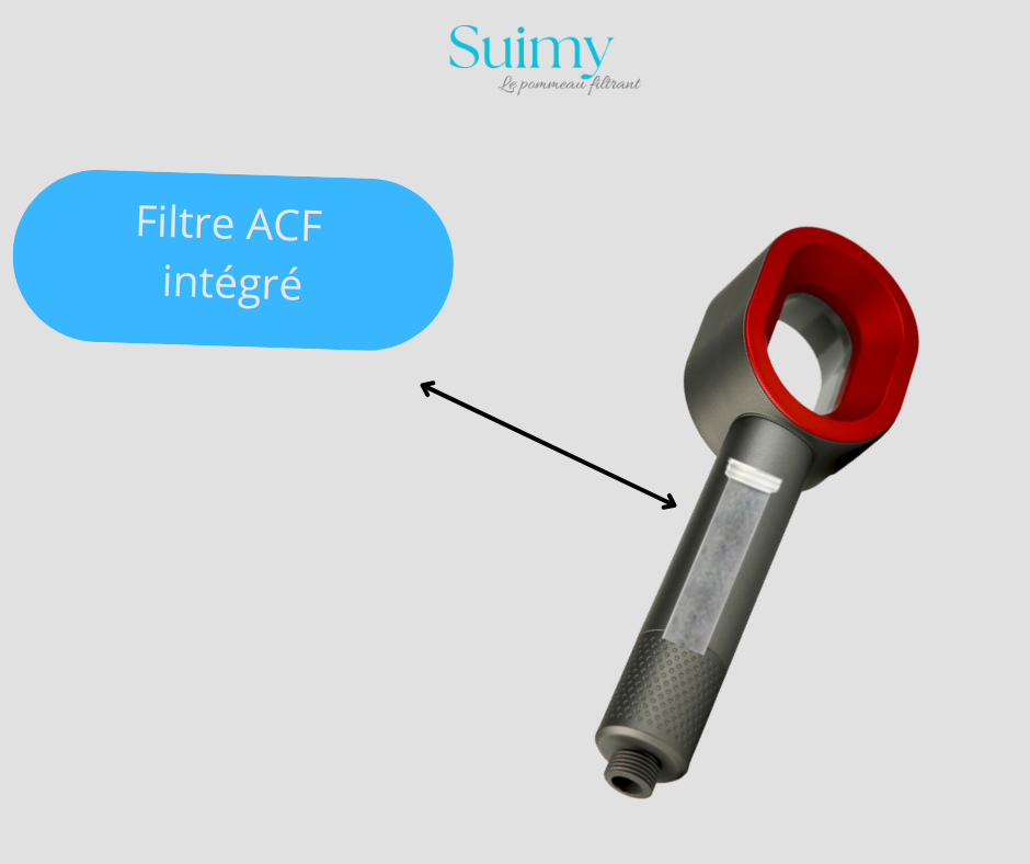 pommeau de douche filtrant, photo du pommeau de douche gris avec le filtre acf intégré couleur gris 