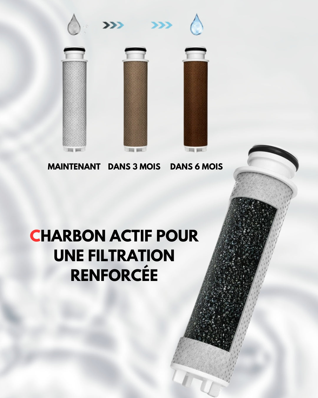 Le filtre ACF (Activated Carbon Fiber) présent dans nos pommeaux de douche Suimy joue un rôle essentiel dans la purification de l'eau. Grâce à sa technologie avancée, il élimine efficacement le chlore, les impuretés et les résidus nocifs, offrant ainsi une eau plus douce pour la peau et les cheveux.