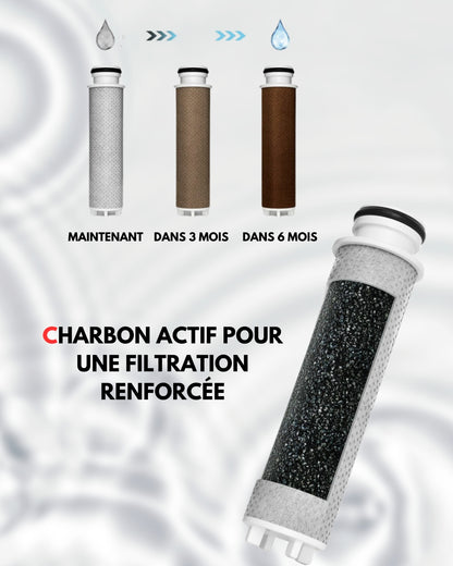 Le filtre ACF (Activated Carbon Fiber) présent dans nos pommeaux de douche Suimy joue un rôle essentiel dans la purification de l'eau. Grâce à sa technologie avancée, il élimine efficacement le chlore, les impuretés et les résidus nocifs, offrant ainsi une eau plus douce pour la peau et les cheveux.
