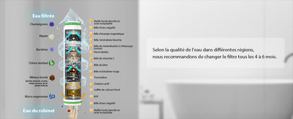 Pommeau de douche écologique avec filtre anti-chlore - Économisez l’eau et protégez votre peau Protection contre les effets néfastes du chlore pour les peaux sensibles.
Idéal pour les enfants et les personnes ayant des problèmes de peau.
Contribue à préserver l'environnement en réduisant la consommation d'eau.