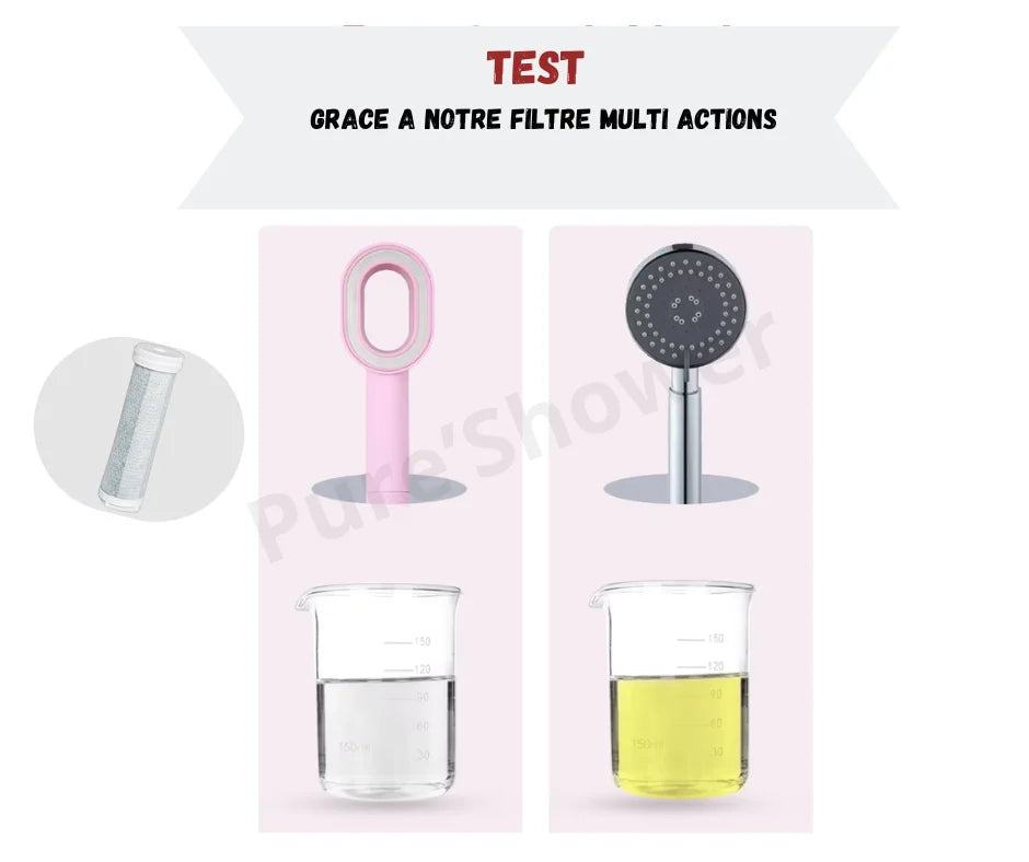 pommeau de douche filtre calcaire et chlore     Filtre Anti-Chlore : Le filtre intégré capture le chlore, les métaux lourds et autres impuretés, offrant une eau plus douce et moins agressive pour votre peau et vos cheveux.
    Écologique et Économique : Réduit l'empreinte écologique en limitant la consommation d'eau tout en vous permettant de profiter d'une douche agréable grâce à une pression d'eau optimale.
    Facile à Installer : Compatible avec toutes les installations standard de douche, le pommeau de